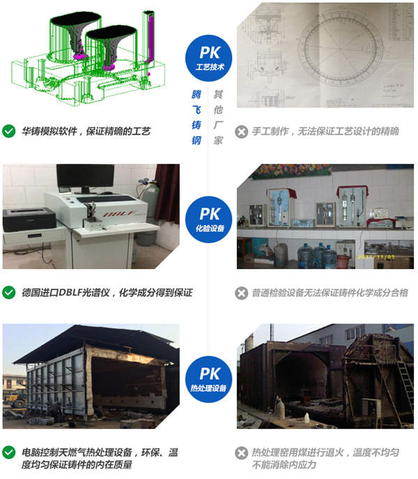 产品介绍