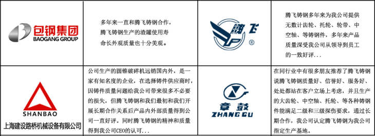 产品介绍